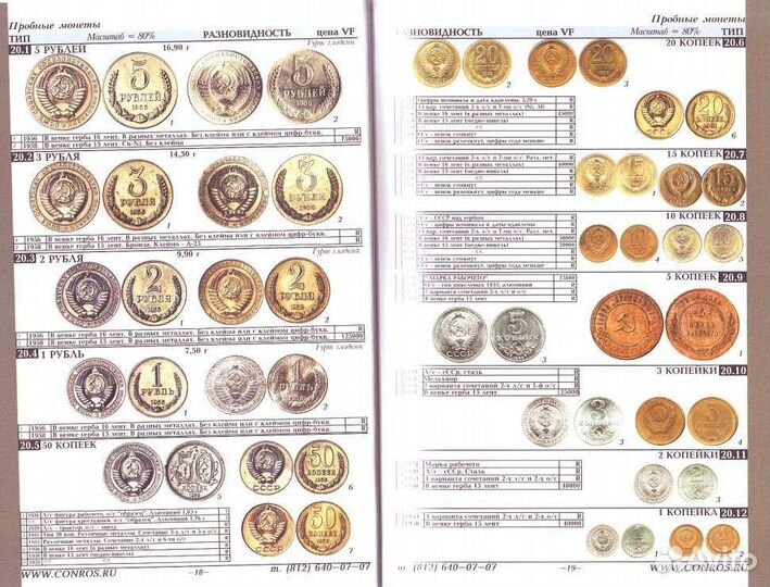 Каталог монет РСФСР, СССР и России 2014 и 2023