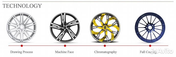 Диски колесные оригинальные Jaguar двусоставные