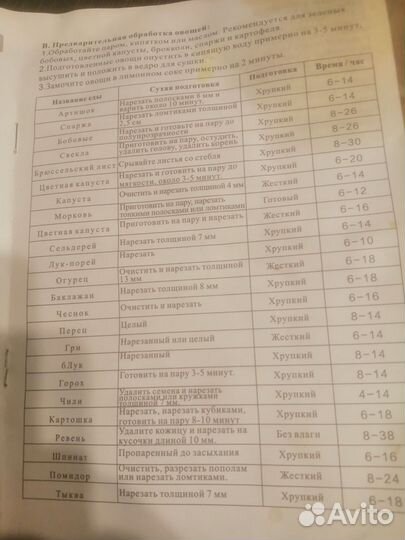 Сушилка для овощей, фруктов, мяса