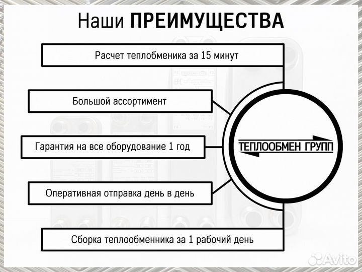 Теплообменник пластинчатый разборный