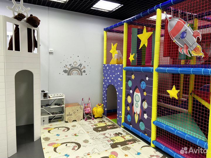 Организация детских праздников Dream Loft