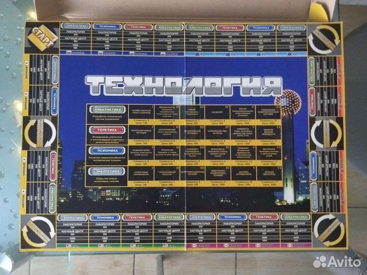 Настольная экономическая игра 