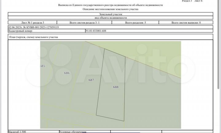 Участок 7 сот. (СНТ, ДНП)