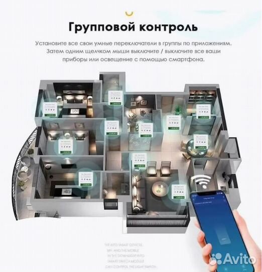 Умное реле 16А wifi реле Tuya Zigbee и другие