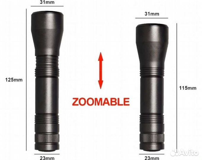 Ультрафиолетовый фонарик uv 395