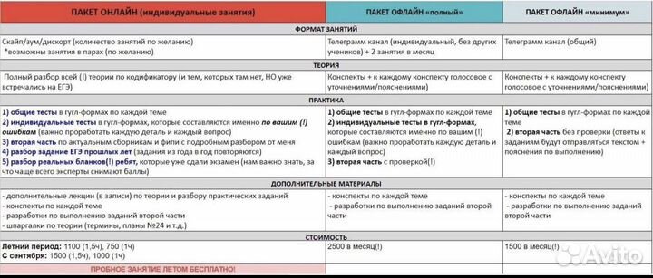 Репетитор по обществознанию егэ