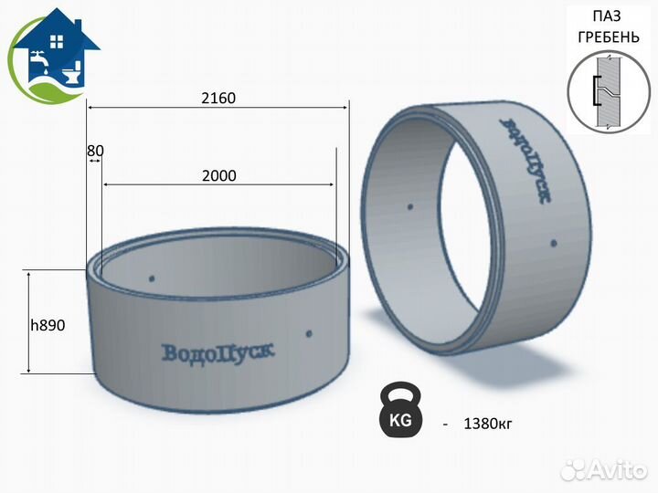 Жб кольцо сквозное кс 20-9 паз/гребень гост