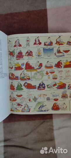 Атлас тибетской медицины