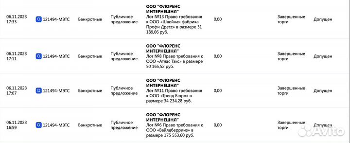 Агент на торгах по банкротству