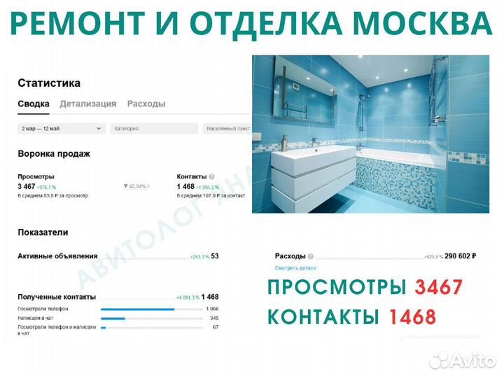 Авитолог в строительной нише. Гарантия заявок