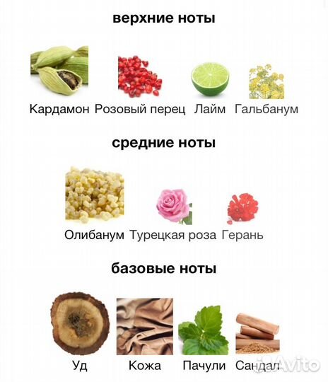 Парфюм Min new york Voodoo