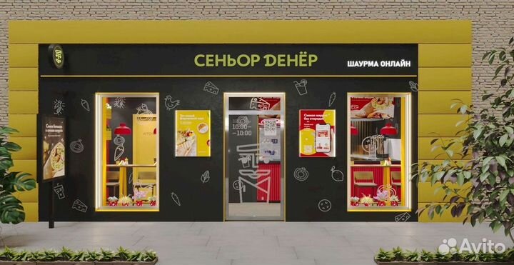 Франшизы 2023