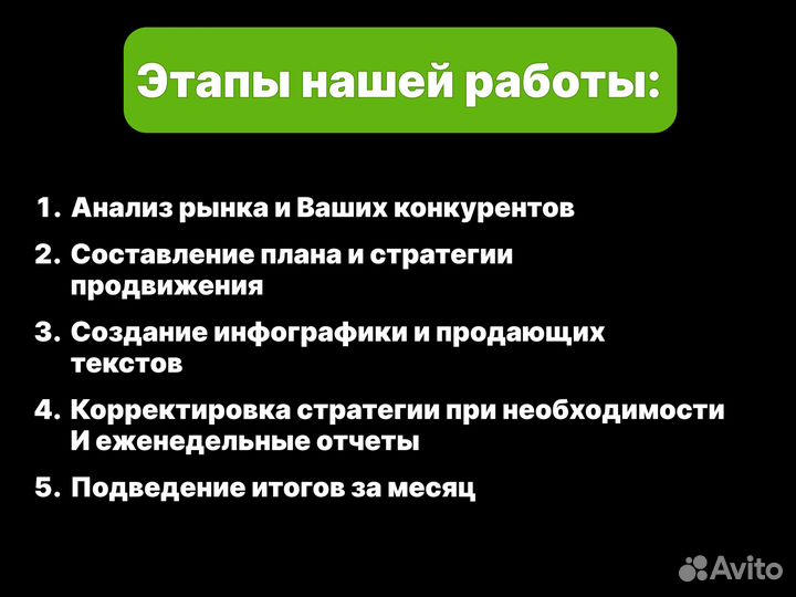 Авитолог / Маркетолог / Услуги авитолога