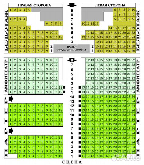 Билеты в театр Ленком. Поминальная молитва