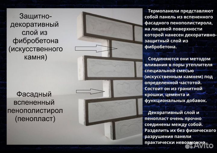 Фасадные термопанели