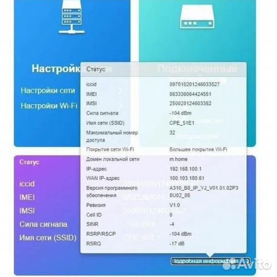 Wi-Fi роутер со встроенным модемом 4G