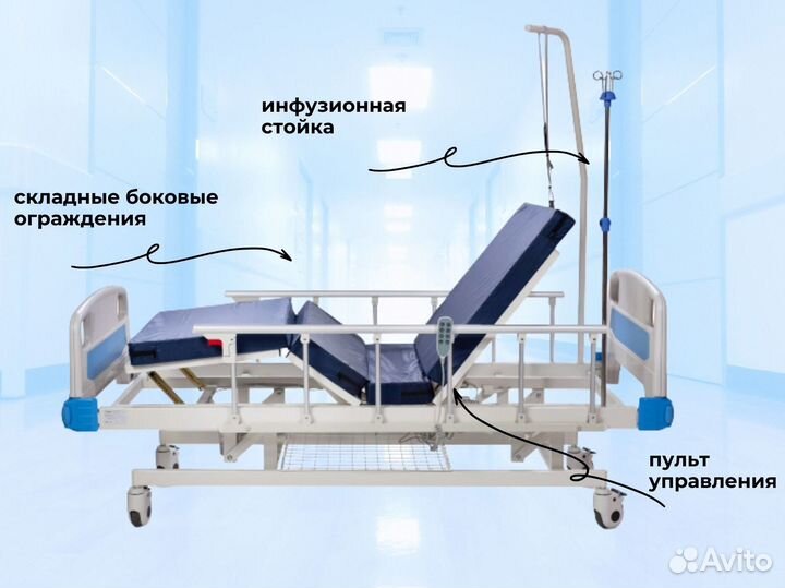 Медицинская кровать функциональная