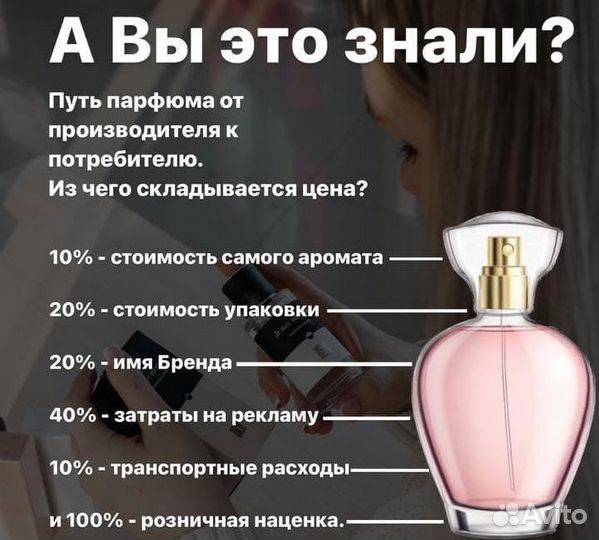 Духи 50 мл Empireo Гринвей