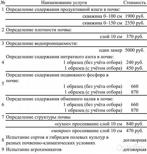 Услуги по определению содержания влаги в почве