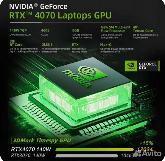 Ноутбук Intel i9 13900hx 32GB rtx4070