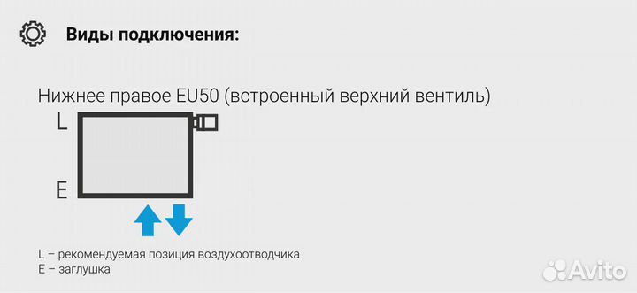 Радиатор Сунержа др эстет-0 н/ж EU50 правый 500х135 / 3 сек (Состаренная латунь)