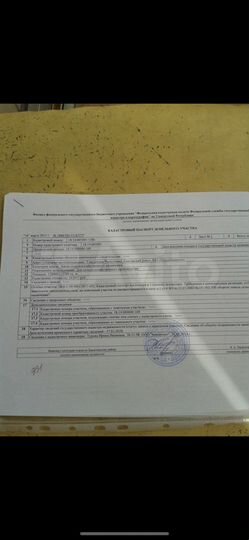 Участок 15 га (СНТ, ДНП)