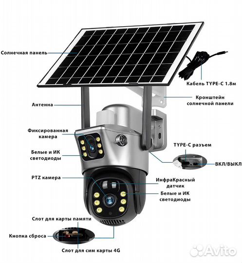 Камера видеонаблюдения 4G с солнечной панелью
