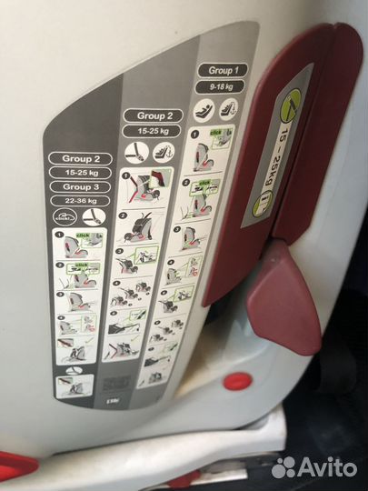 Автокресло xtensafix Britax Romer