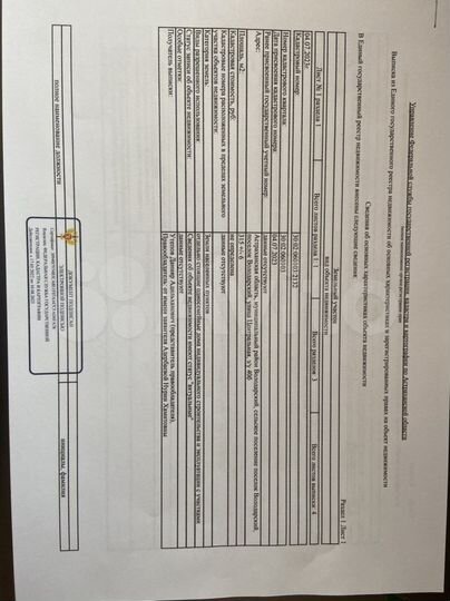 Участок 3,15 га (ИЖС)