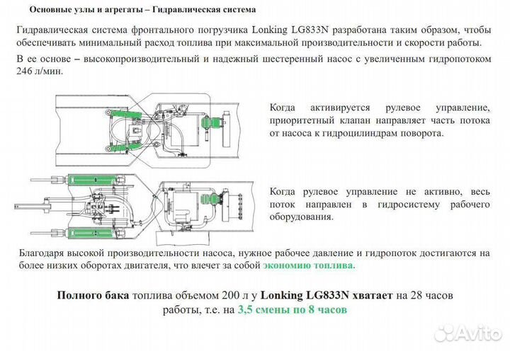 Фронтальный погрузчик Lonking LG833N, 2023
