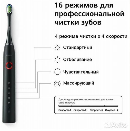 Электрическая зубная щетка Huawei Bluetooth
