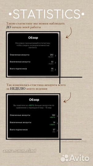 Смм - специалист Сторисмейкер SMM