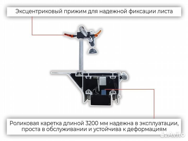 Фоpматно-рacкроечный станoк Fors 3200 plus 220V