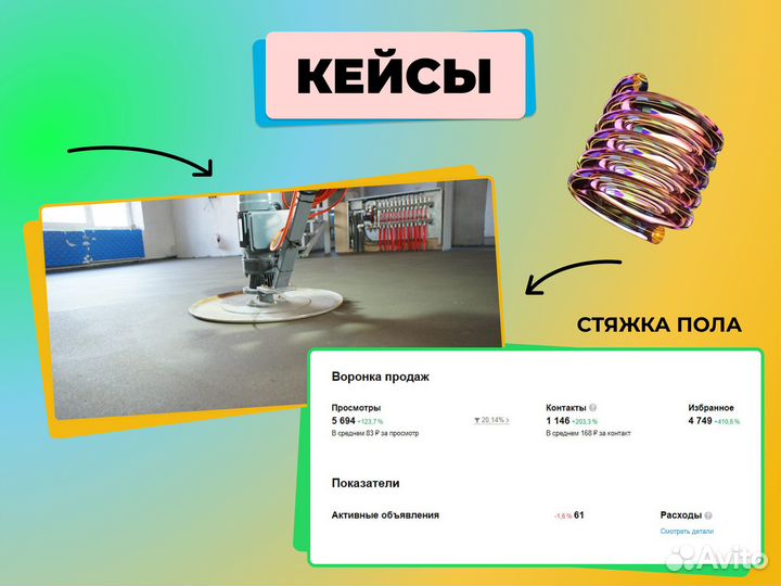 Услуги авитолога с гарантией результата