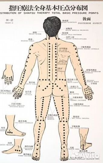 Японский Массаж шиацу