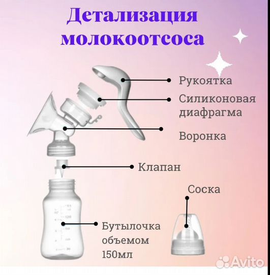 Молокоотсос ручной