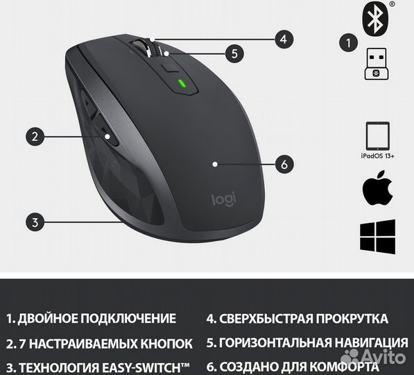 Мышь Logitech MX Anywhere 2S графитовый оптическая 4000dpi беспров. BT/Radio USB 7but (910-006211)