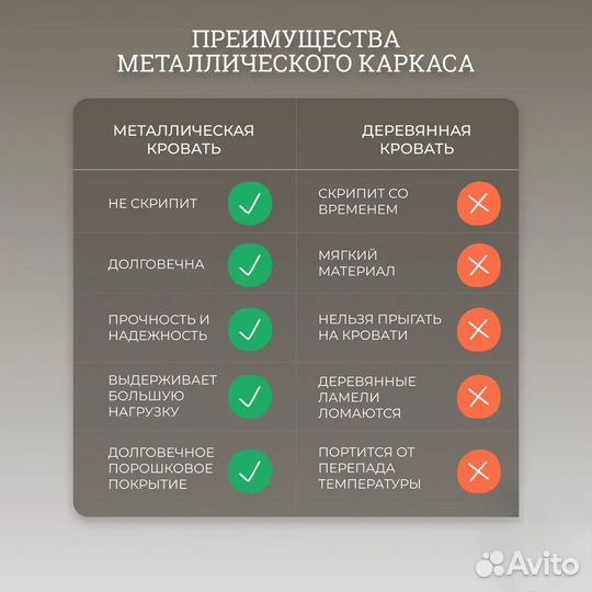 Кровать двухспальная парящая