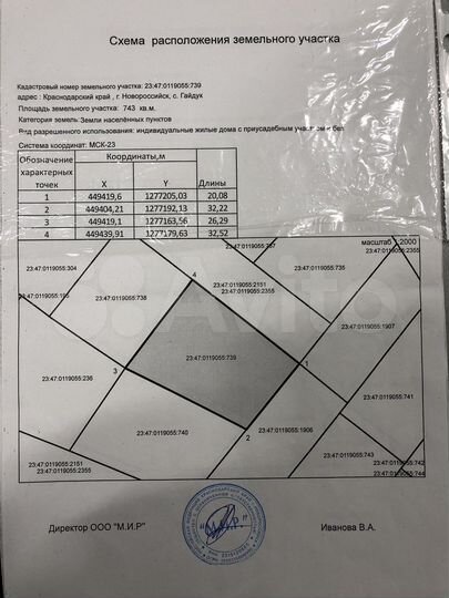 Участок 7,4 сот. (ИЖС)