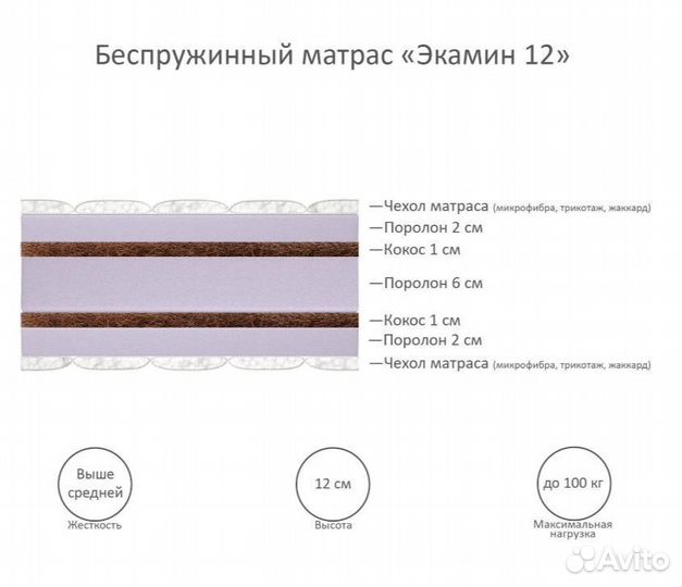 Матрас ортопедический 60х200