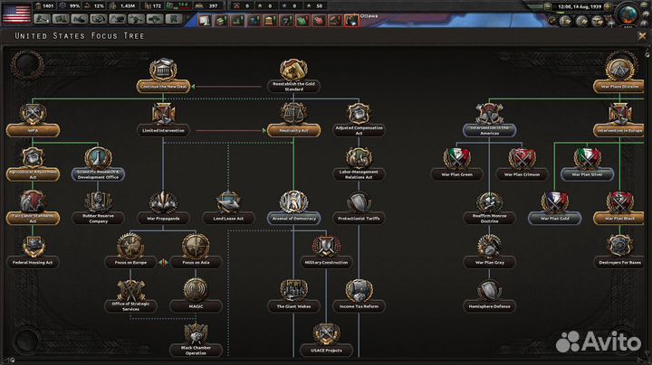 Hearts of Iron 4 (Steam, Россия)