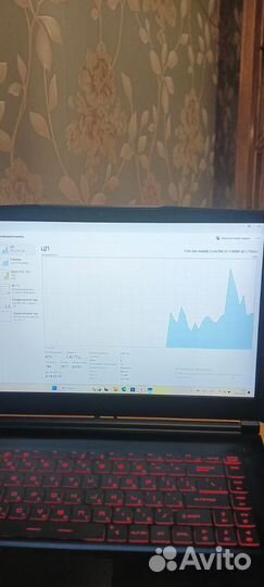 Игровой ноутбук msi RTX 3050 ti