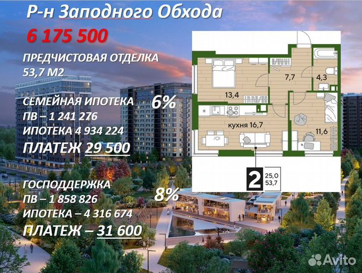 Менеджер по продаже недвижимости