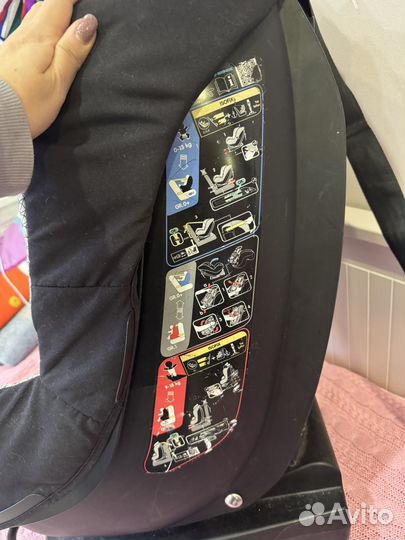 Самое лучшее автокресло maxi cosi оригинал