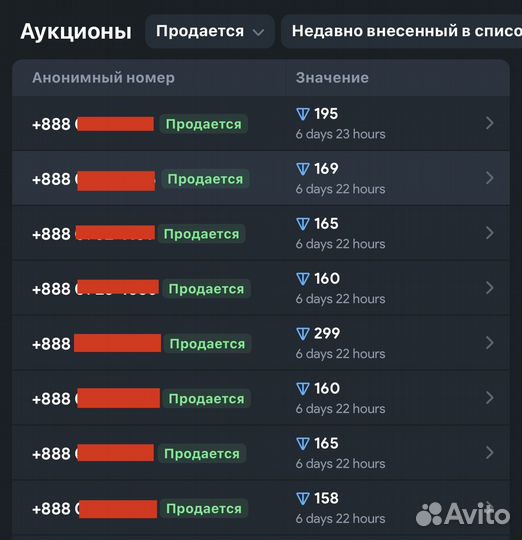 Telegram-Каналы-Чаты-Таргетированная реклама