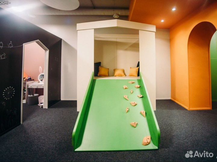 Готовый бизнес детский клуб