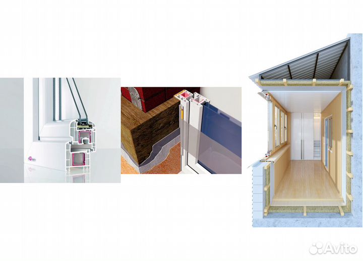 Пластиковые окна