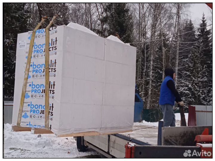 Газосиликатные блоки газоблоки Bonolit