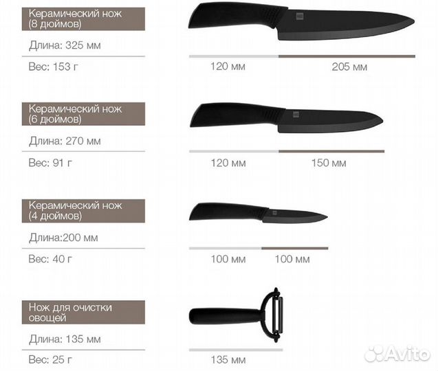 Набор керамических ножей Xiaomi Nano Set 4 in 1