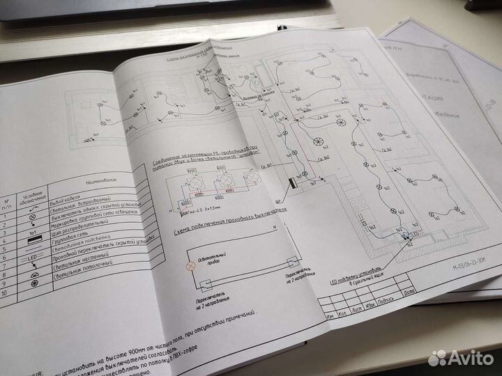Инженерные проекты